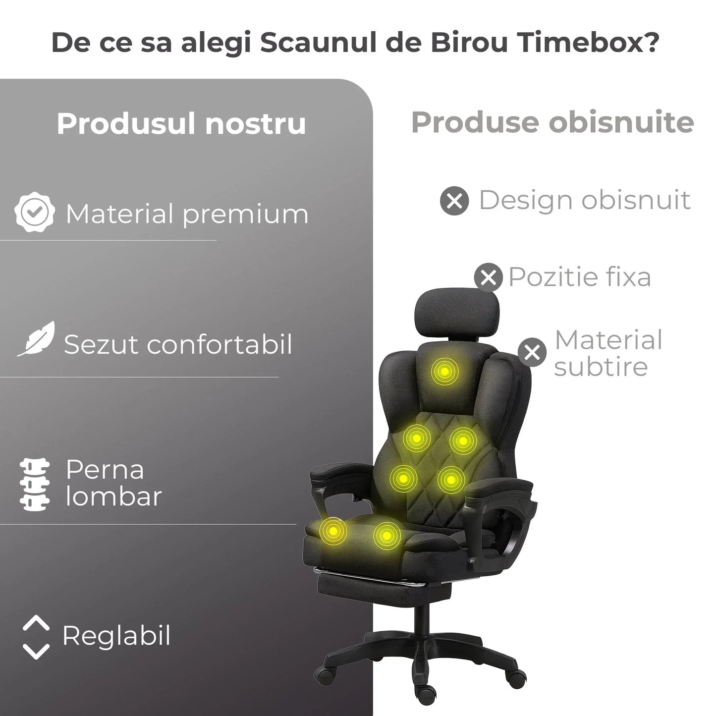 Scaun de Birou cu Masaj TimeBox – Reglabil pe Inaltime, Functie de Masaj cu Vibratii, Spatar Rabatabil 125°, Suport pentru Picioare Retractabil, Tetiera Reglabila, Rotire 360°, Captuseala Densa din Spuma, Design Ergonomic, Negru - 221.ro