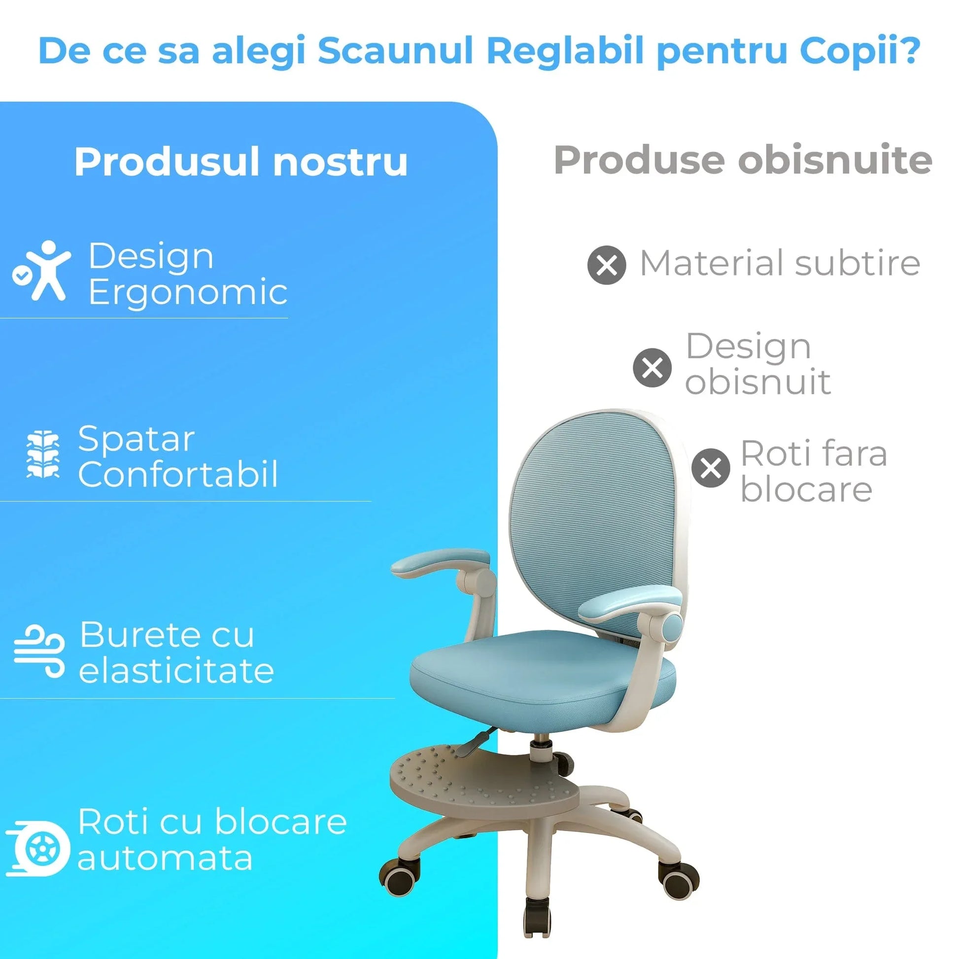 Scaun Reglabil pentru Copii – Model Ergonomic cu Spatar Confortabil, Ideal pentru Birou sau Camera de Studiu, Potrivit pentru Elevi si Scolari, Inaltime Ajustabila, Design Stabil pentru Sesiuni Lungi la Birou sau Scris, Albastru - 221.ro