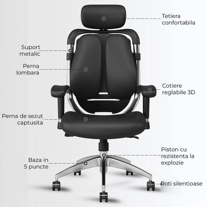 Scaun Ergonomic de Birou Timebox – Design Bi-Spine Inteligent, Tetiera Reglabila 3D, Suport Lombar, Cotiere 3D, Spatar Din Piele Premium si Cadru Metalic, Manere Rotative, Negru - 221.ro