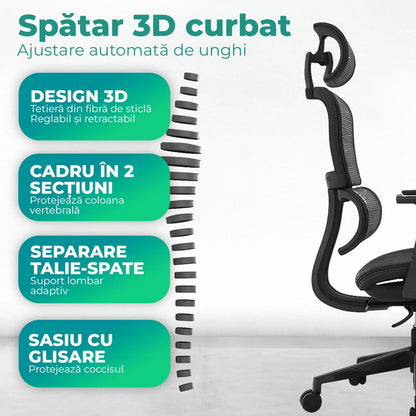 Scaun ergonomic Timebox, Reglare inaltime, spatar in 6 pozitii 150°, Cotiere 4D, Plasa Mesh, Profil lombar flexibil, Suport Picioare, Baza din aluminiu durabil, pana la 150 kg, Negru - 221.ro