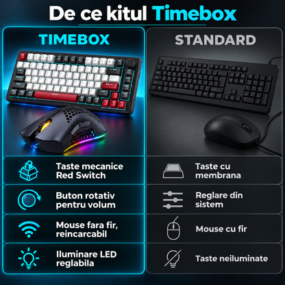 Set Gaming Timebox, Red Switch, 75%, Wireless, Tastatura Mecanica Gaming, Negru