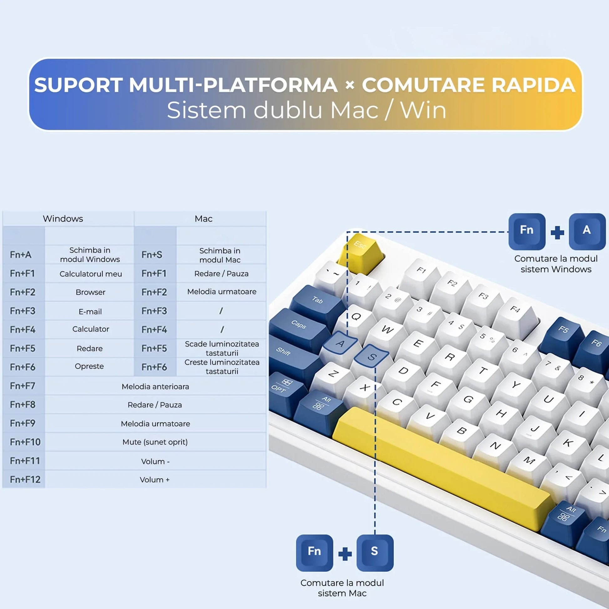 Tastatura cu fir Timebox, Iluminare RGB, Cablu 1,5 m, Plastic ABS, Suport gaming & office, Design slim, Compatibilitate Universala, Albastru/Galben - 221.ro