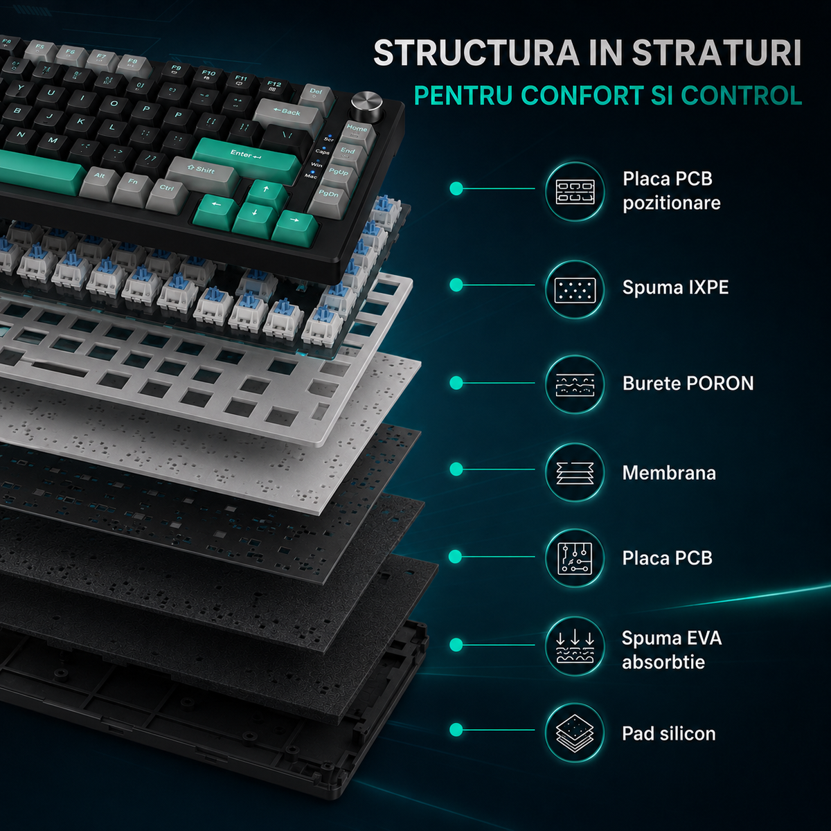 Tastatura Mecanica Gaming Timebox, Blue Switch, 75%, Hot-Swap, TKL, Negru