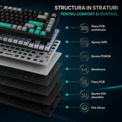 Tastatura Mecanica Gaming Timebox, Blue Switch, 75%, Hot-Swap, TKL, Negru