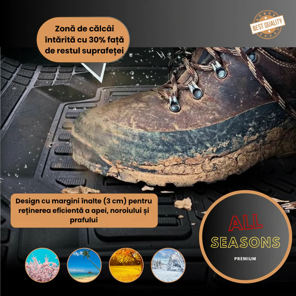 Covorașe auto Fiat Grande Panda - Black