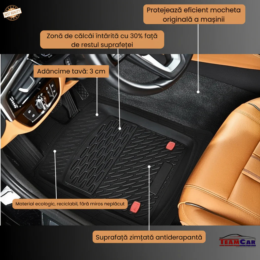 Covorase Tip Tavita Compatibile Dacia Sandero 2016-2020 , Red